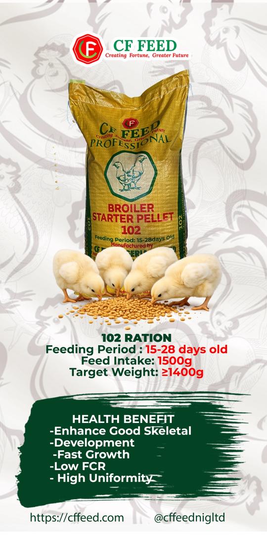 Broiler Starter Pellet